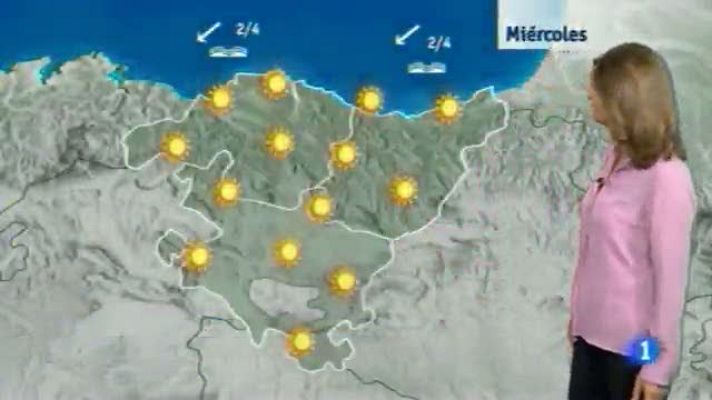 Telenorte - País Vasco - El tiempo en el País Vasco - 15/07/15