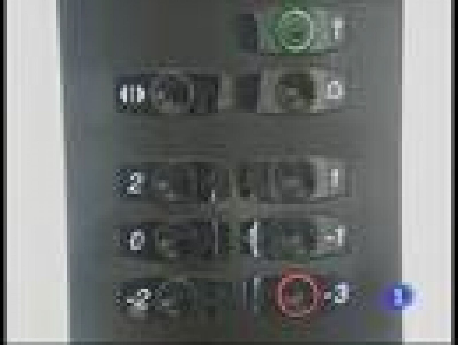 En Francia la empresa Otis ha empezado a retirar los botones de más de 500 ascensores | Ver