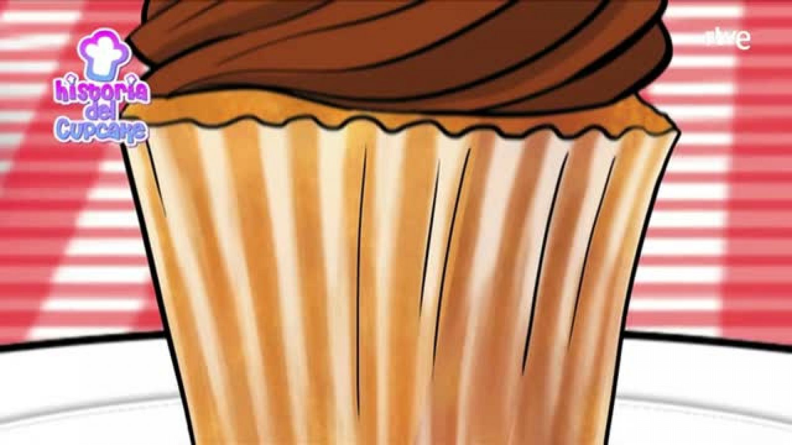 Animación - Historia del cupcake