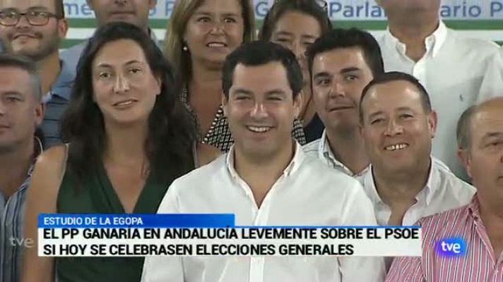 Noticias Andalucía - Andalucía en 2'-27/07/2015