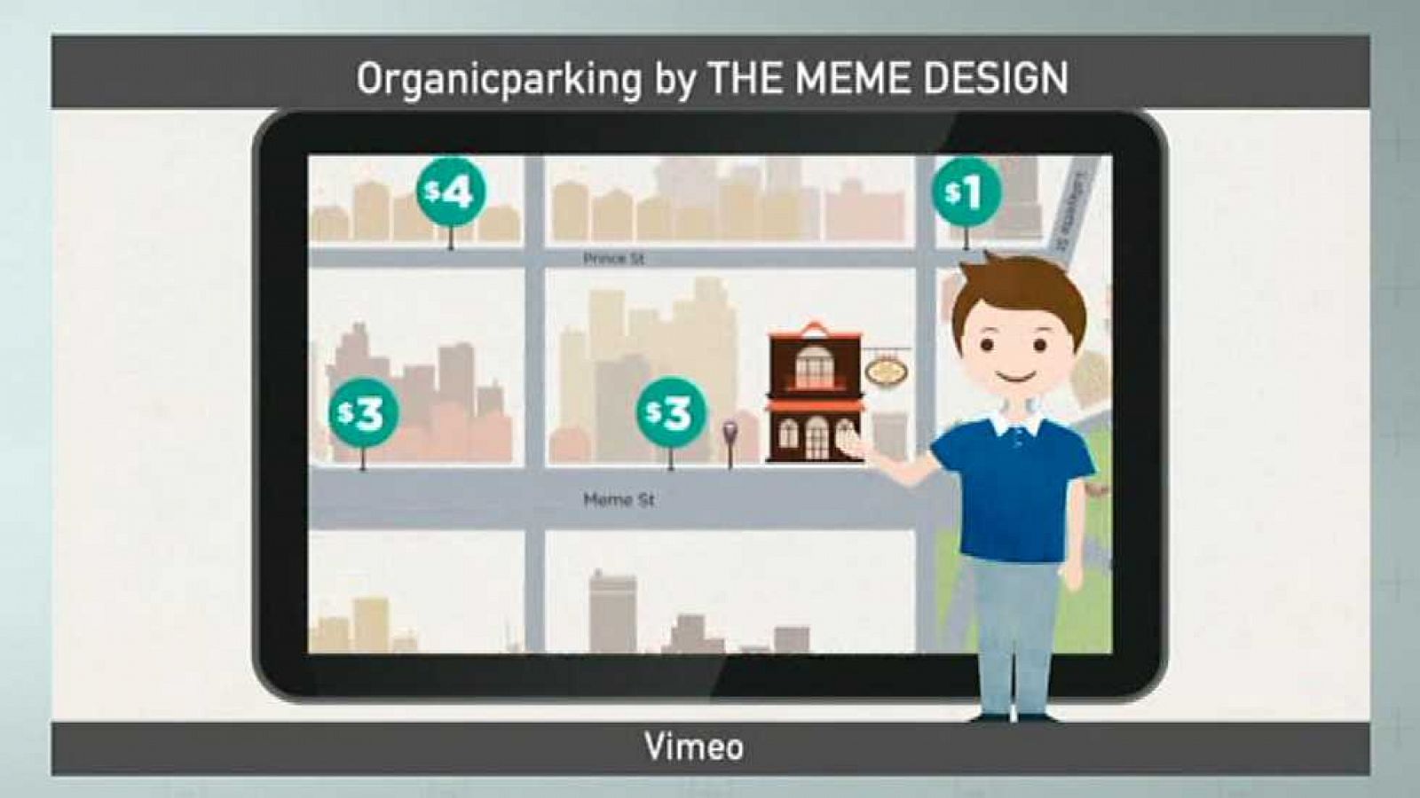 Generación web - Vehículos - ver ahora