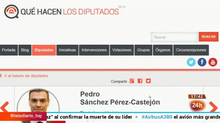 Parlamento - Qué hacen los diputados