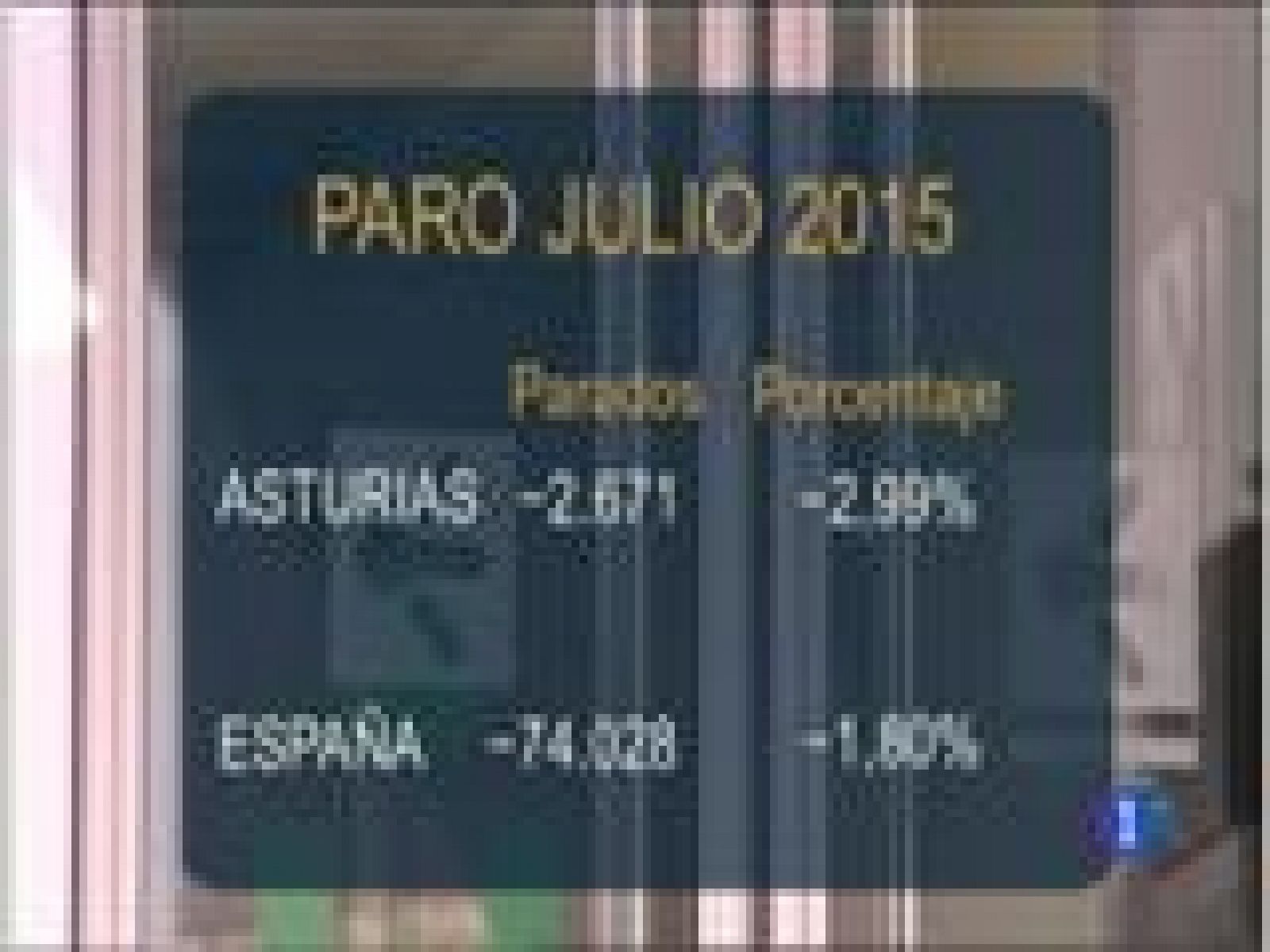 Panorama Regional: Asturias en 2' - 04/08/15 | RTVE Play