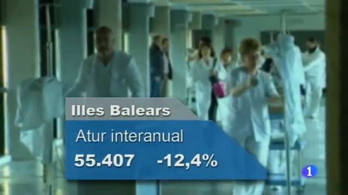 Informatiu Balear - Informatiu Balear - 04/08/15