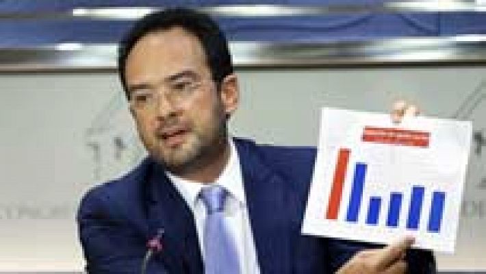 Telediario 1 - La oposición critica el adelanto en los Presupuestos