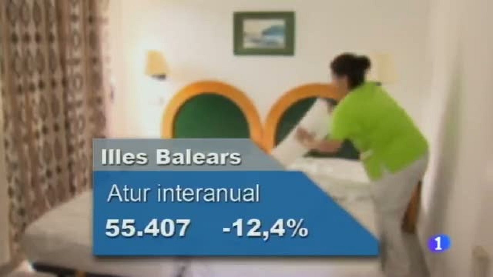 Informatiu Balear 2 - 04/08/15