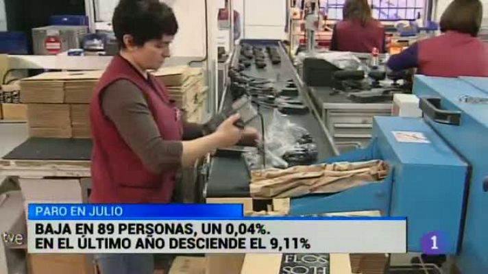 Noticias de Castilla-La Mancha - Noticias de Castilla-La Mancha 2 - 04/08/15