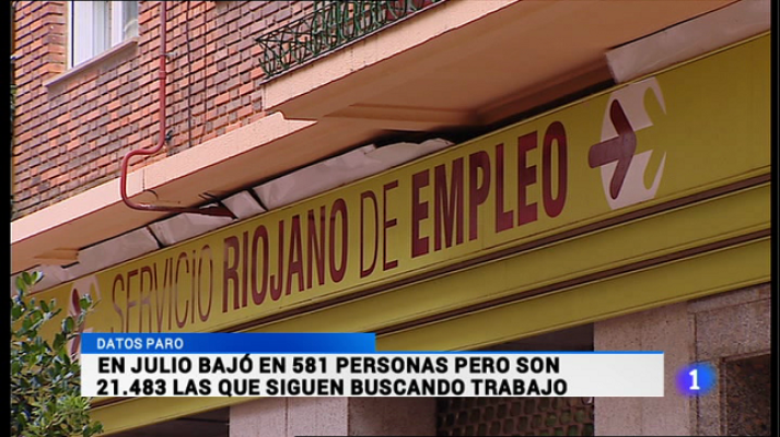 Informativo Telerioja - Informativo Telerioja 2 - 04/08/15