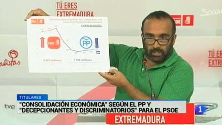 Noticias de Extremadura - Extremadura en 2'- 05/08/15