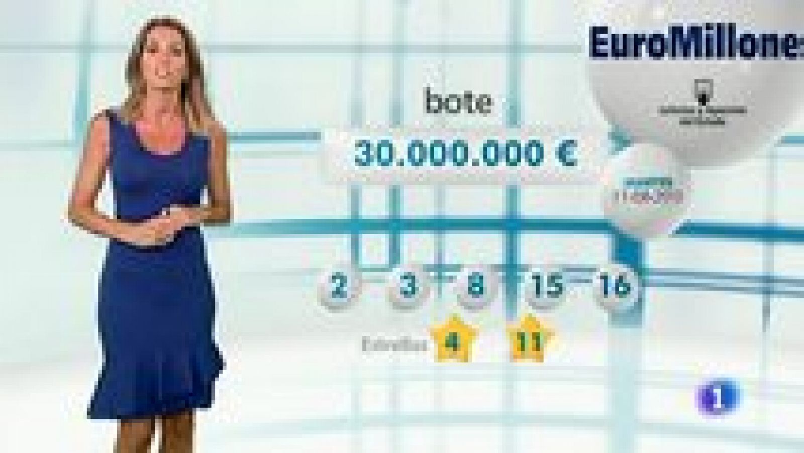 Loterías: Bonoloto + EuroMillones - 11/08/15 | RTVE Play