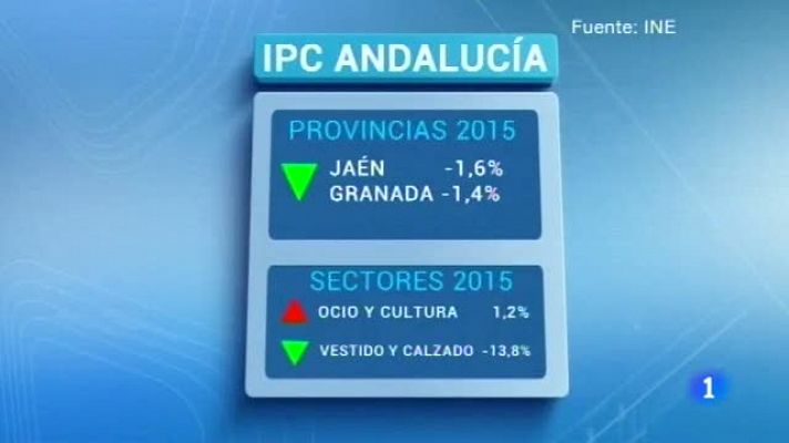Noticias Andalucía - Noticias Andalucía-13/08/2015