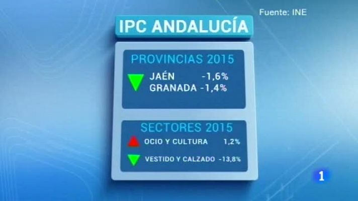 Noticias Andalucía-13/08/2015