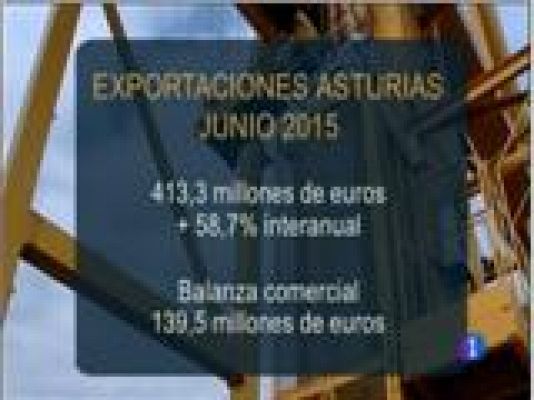 Panorama Regional - Asturias en 2' - 18/08/15