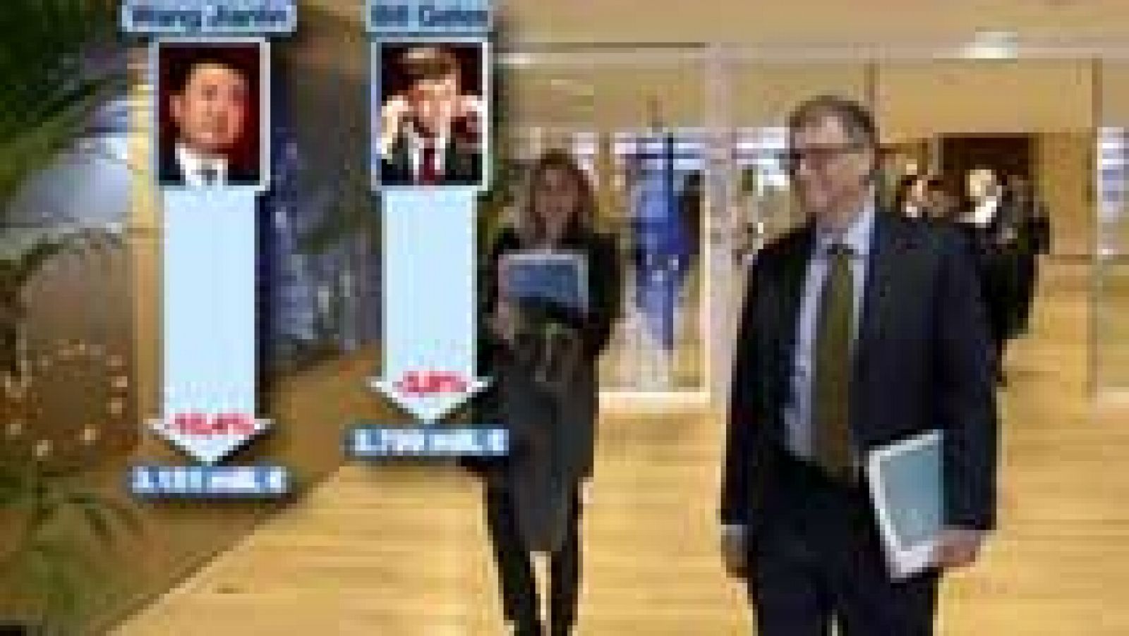 Las turbulencias bursátiles arrebatan a las grandes fortunas más de 100.000 millones de euros