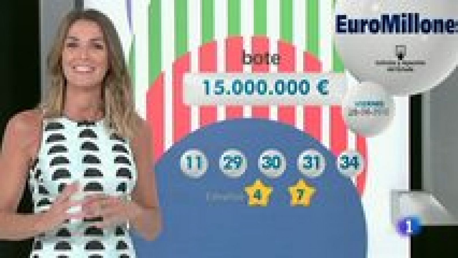 Loterías: Bonoloto + EuroMillones - 28/08/15 | RTVE Play