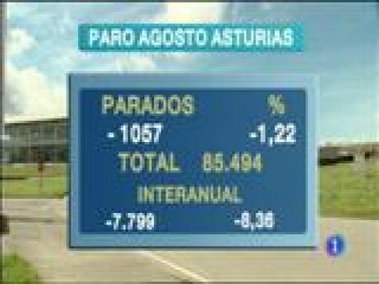 Asturias en 2 - 02/09/15