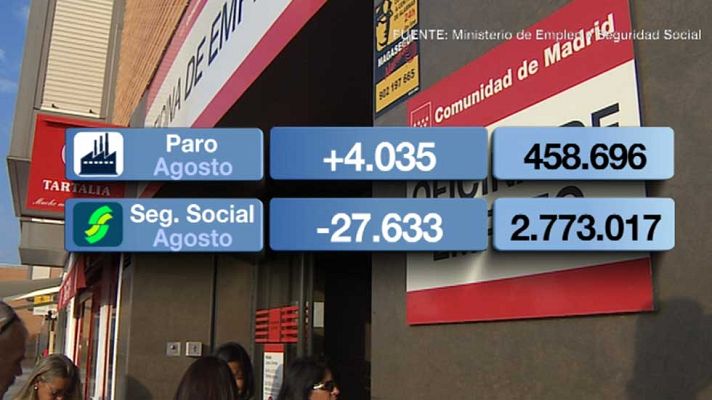 Informativo de Madrid - Informativo de Madrid - 02/09/15