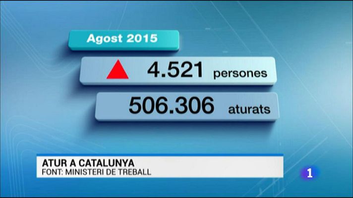 L'Informatiu - L'Informatiu - 02/09/15