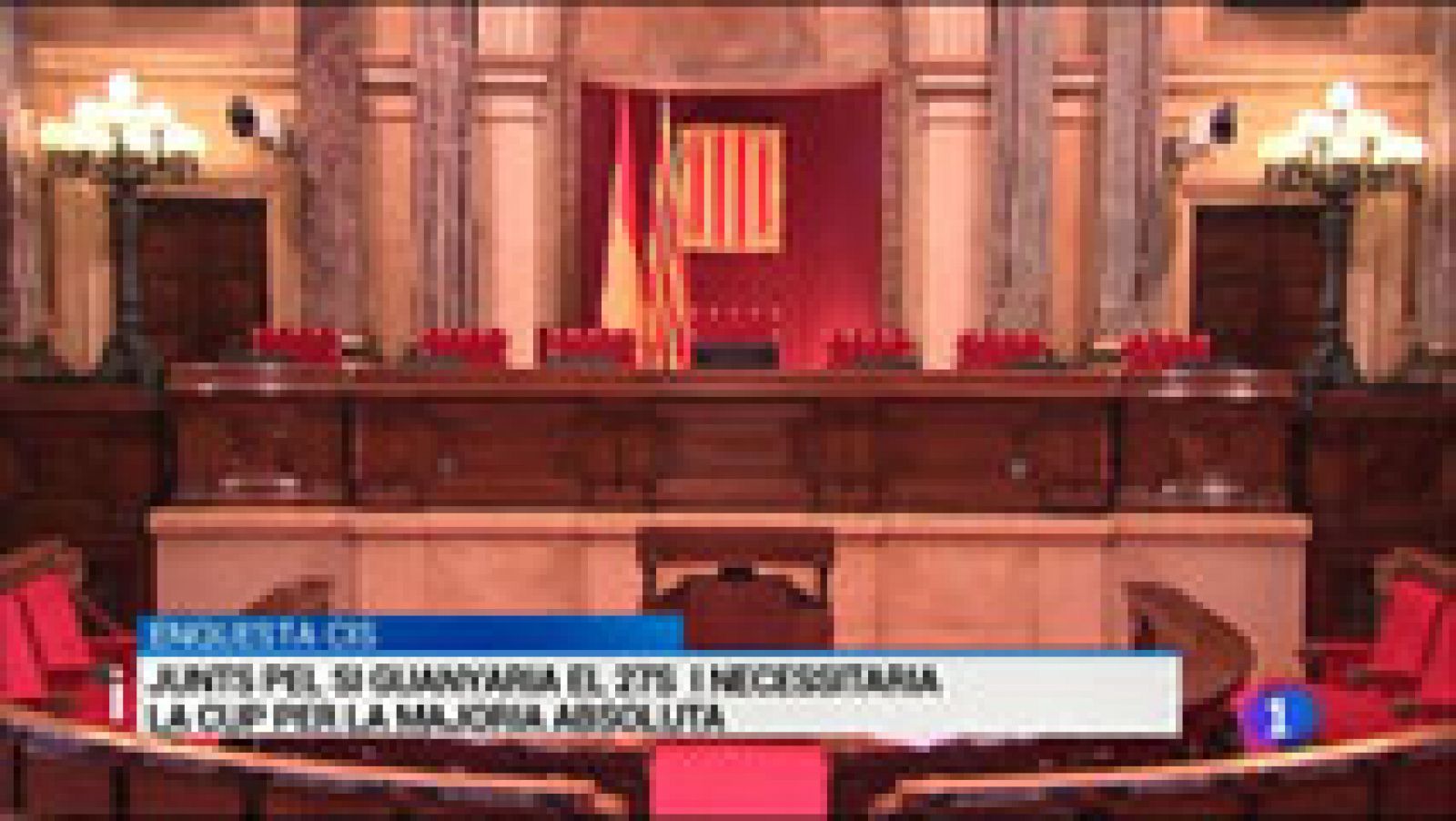 L'Informatiu: L'Informatiu en 3' - 10/09/15 | RTVE Play