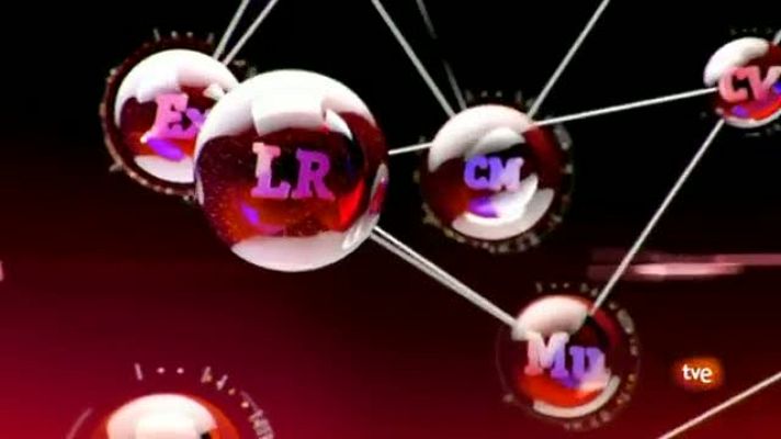 España en 24h - España en 24 horas - 14/09/15