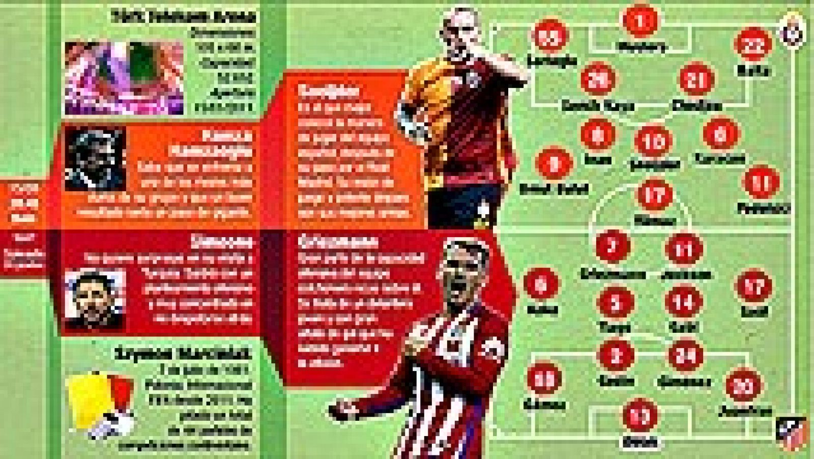 El nuevo Ali Sami Yen de Estambul marcará este martes la vuelta del Atlético de Madrid a la Liga de Campeones, su gran desafío desde la final perdida en 2014 y retomado esta temporada desde el grupo C, con el Galatasaray, Wesley Sneijder y Lucas Podo
