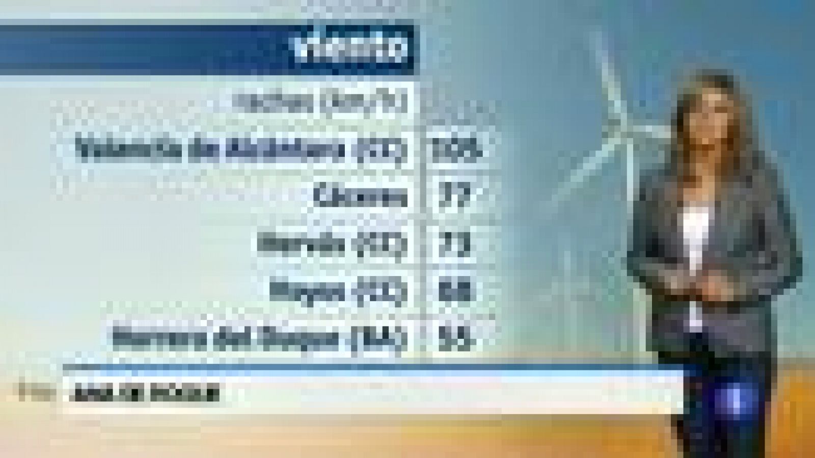 Noticias de Extremadura: El tiempo en Extremadura - 16/09/15 | RTVE Play