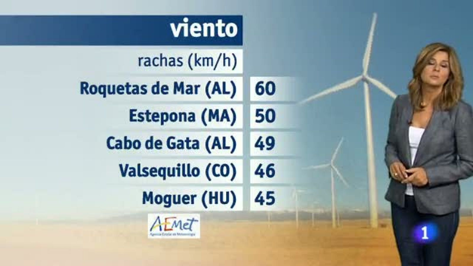  El tiempo en Andalucía-16/09/2015