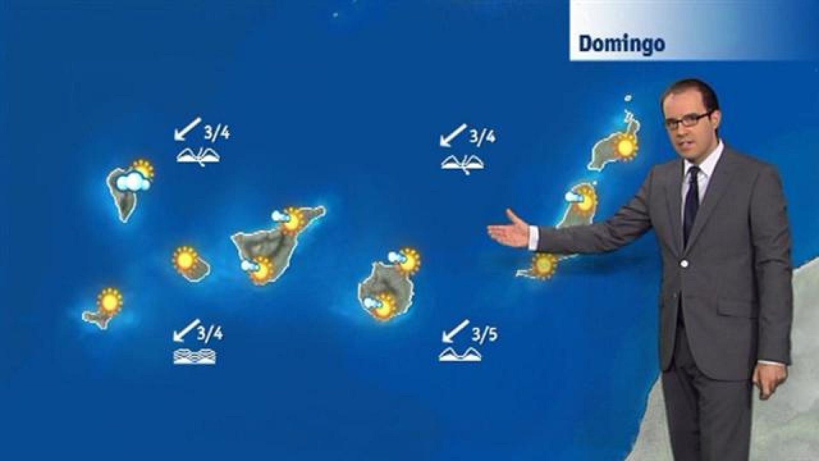 Tiempo en Canarias - 20/09/2015