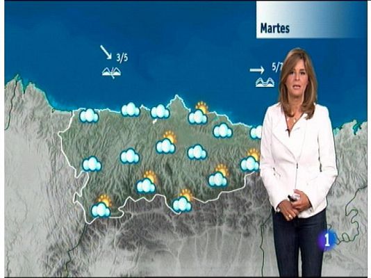 Panorama Regional - El tiempo en Asturias - 21/09/15