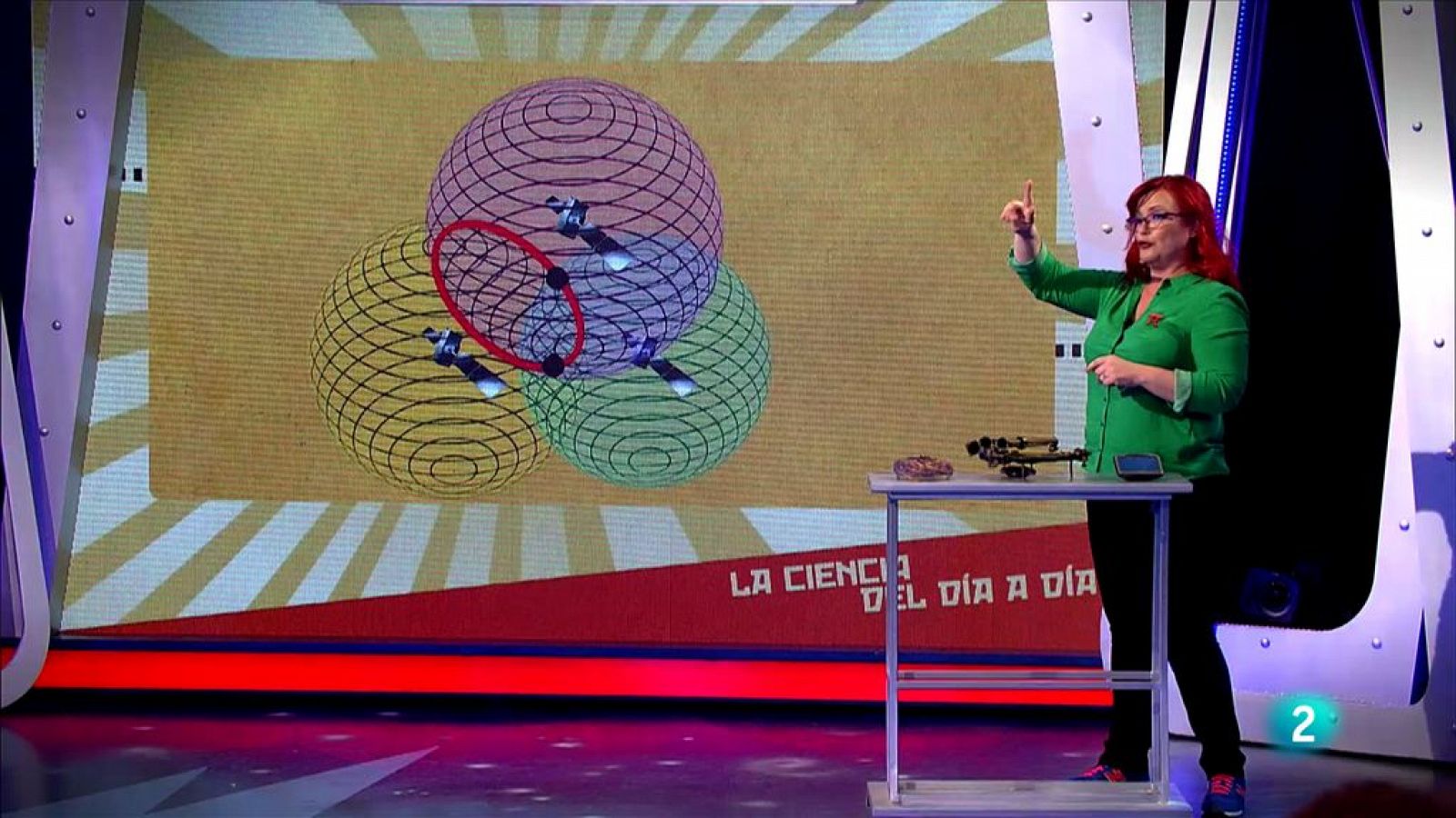 La ciencia del día a día: ¿cómo funciona un GPS?