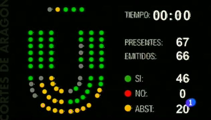 Noticias Aragón - Noticias Aragón 2 - 24/09/15