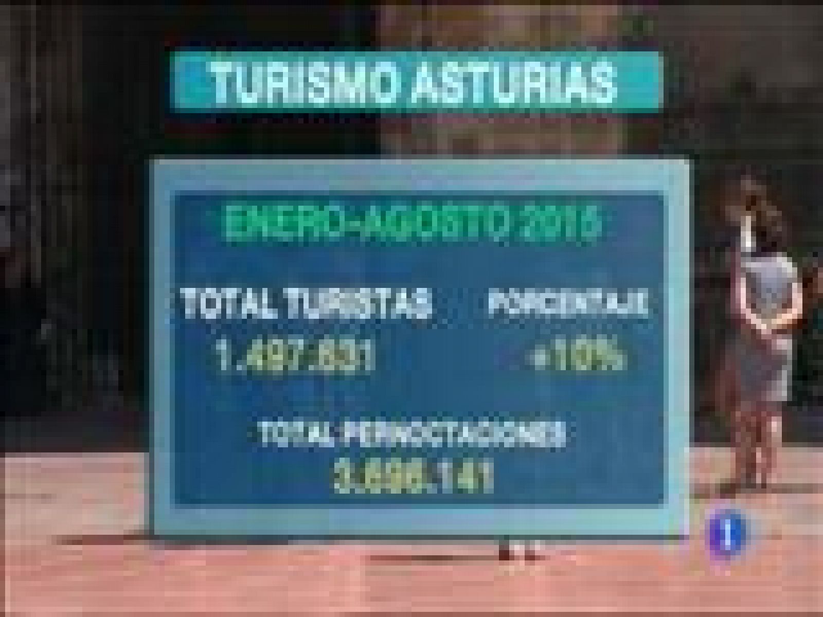 Asturias en 2' - 30/09/15 | Ver