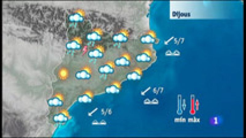  El temps - 30/09/15