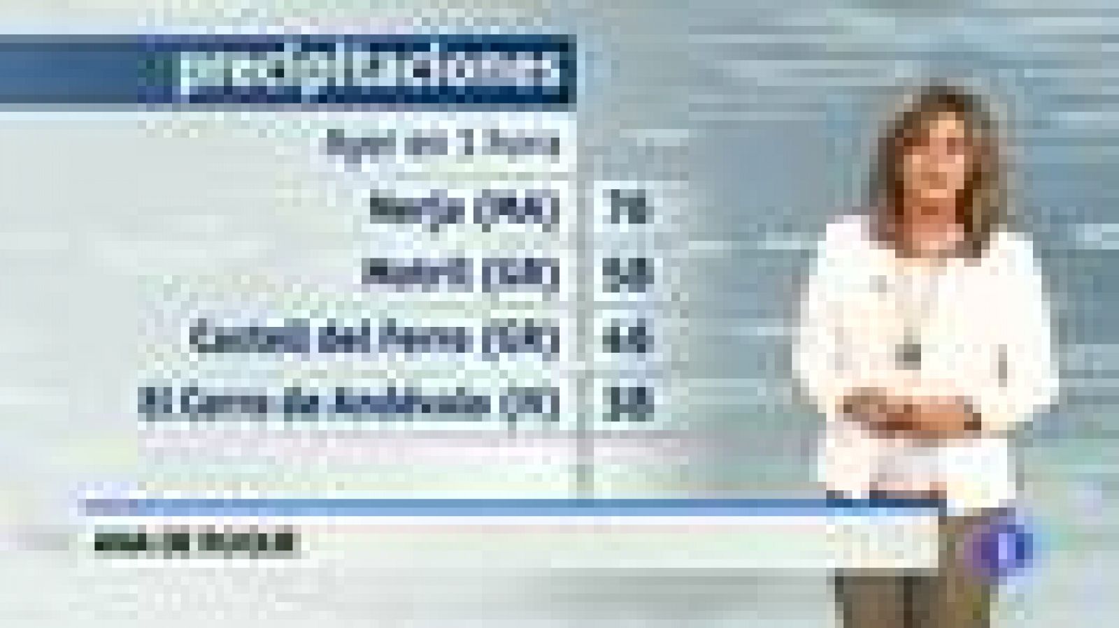 El tiempo en Andalucía - 30/09/2015 | Ver