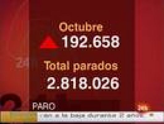 El paro sube un 37% en un año