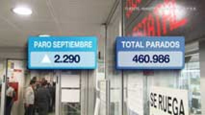 Informativo de Madrid - La Comunidad de Madrid en 4' - 02/10/15