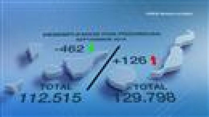 Telecanarias - Canarias en 2' - 02/10/2015