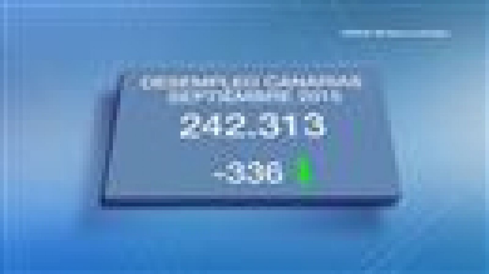 Telecanarias - 02/10/2015