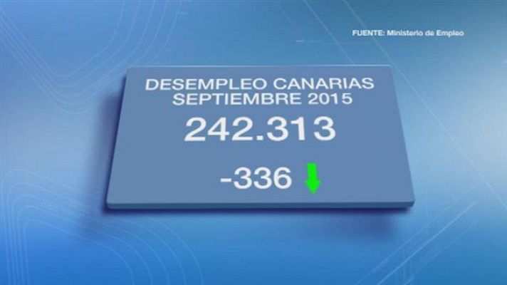 Telecanarias - Telecanarias - 02/10/2015