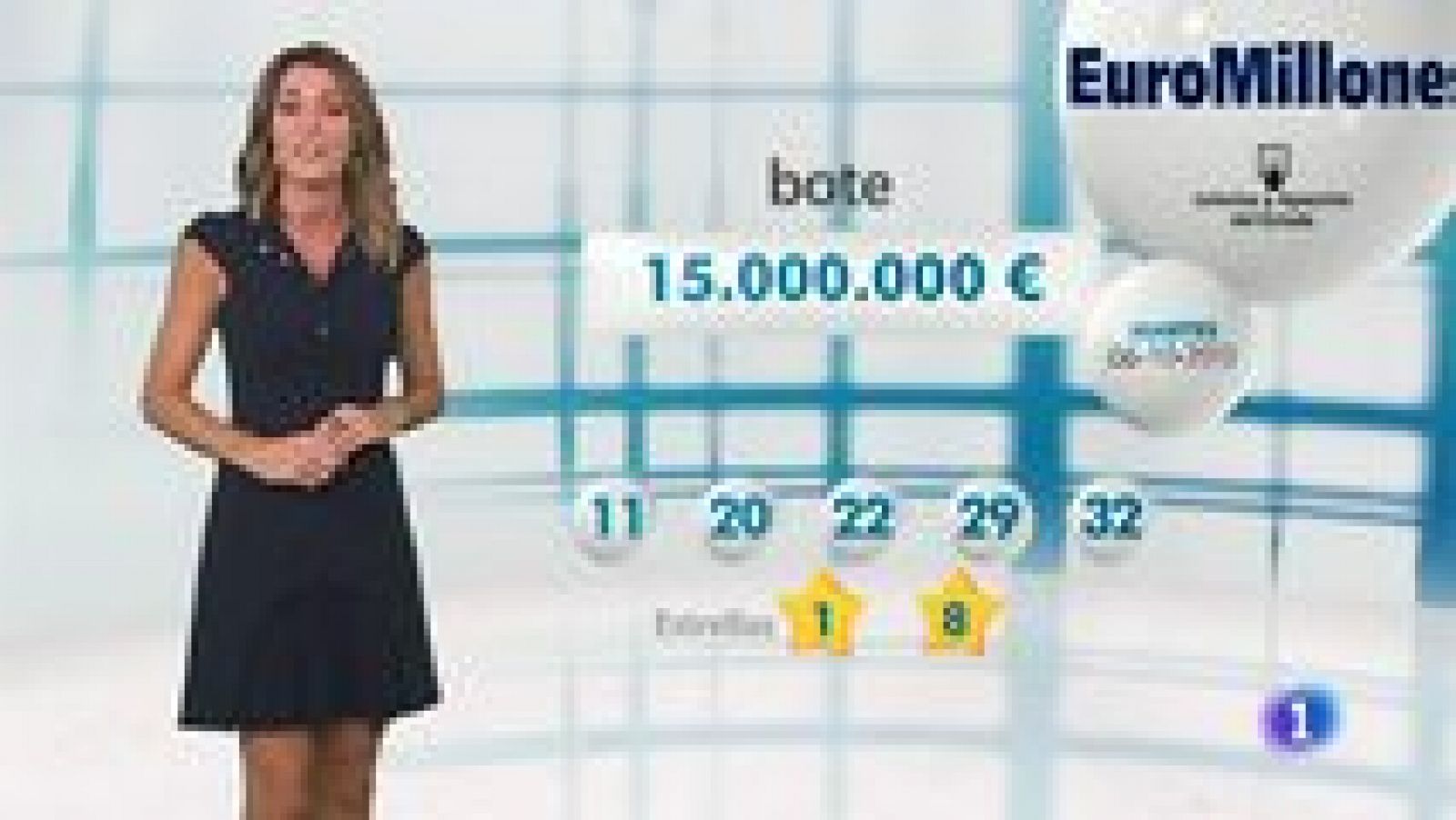 Loterías: Bonoloto + EuroMillones - 06/10/15 | RTVE Play