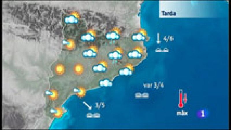  El temps - 07/10/15