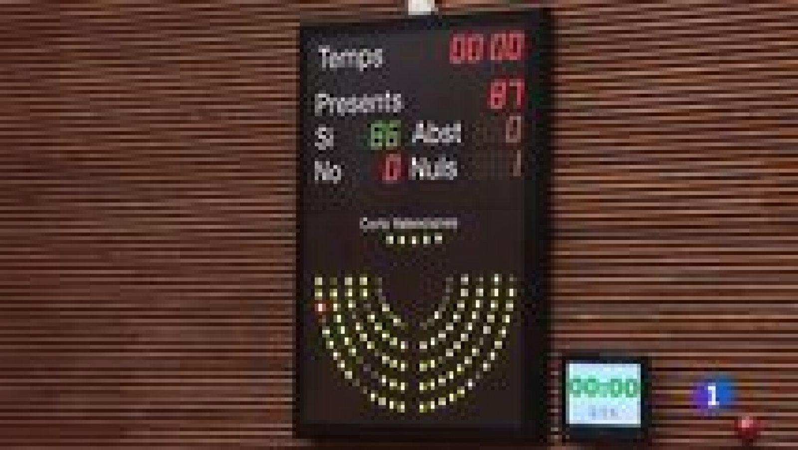 L'Informatiu - Comunitat Valenciana - 07/10/15 - Ver ahora