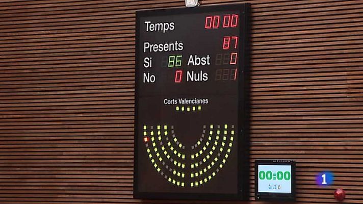 L'informatiu - Comunitat Valenciana - L'Informatiu - Comunitat Valenciana - 07/10/15