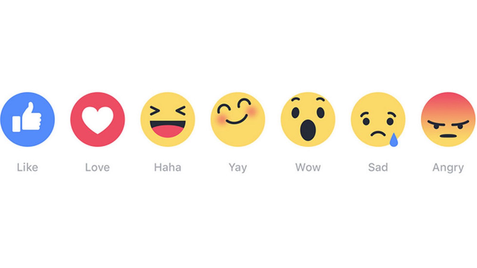 Facebook Crea Reactions Para Expresar Emociones Mas Alla Del Me