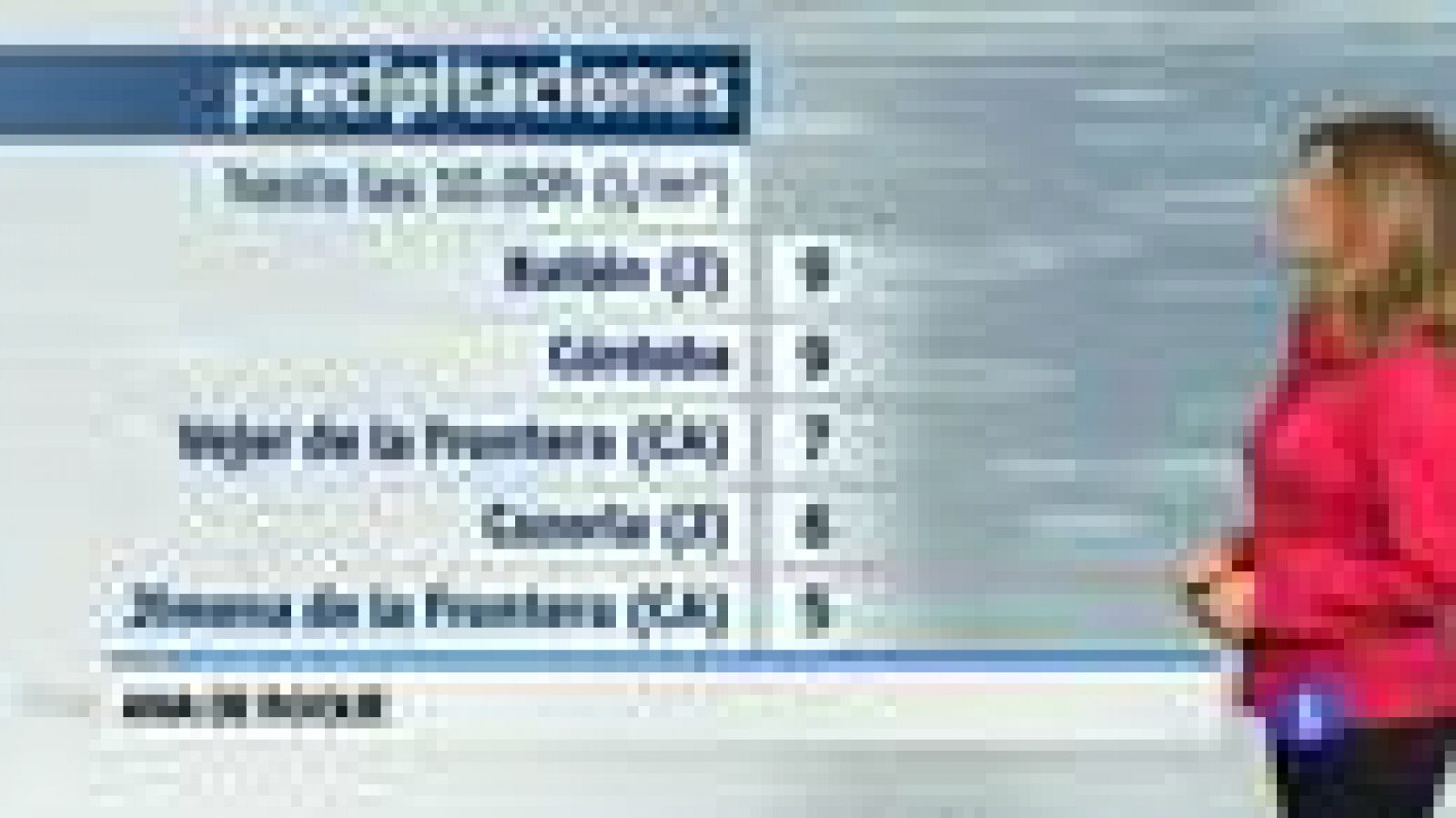 El tiempo en Andalucía - 14/10/2015 | Ver