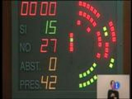 Panorama Regional - Panorama Regional - 20/10/15