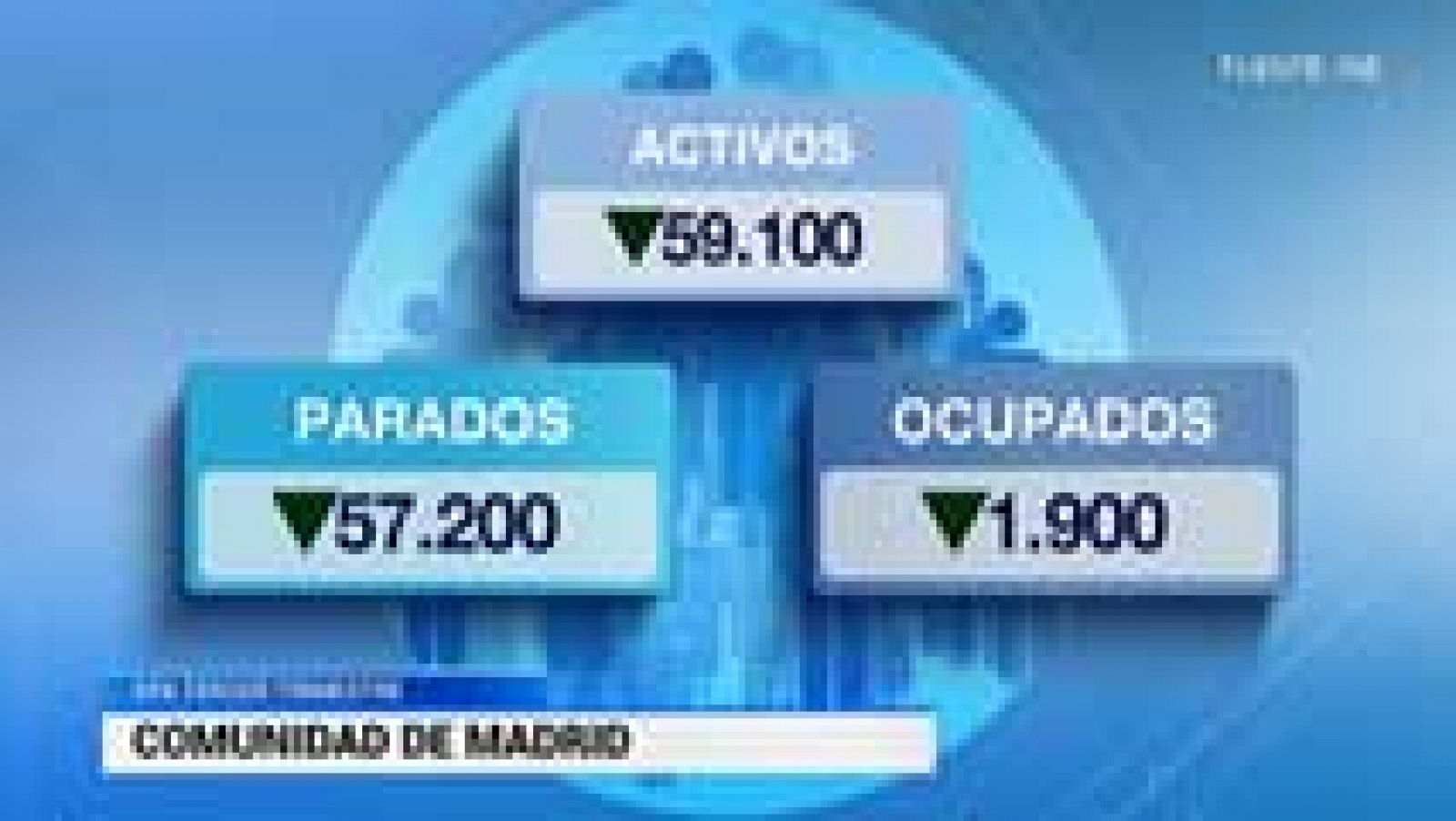 Informativo de Madrid: Informativo de Madrid - 22/10/15 | RTVE Play