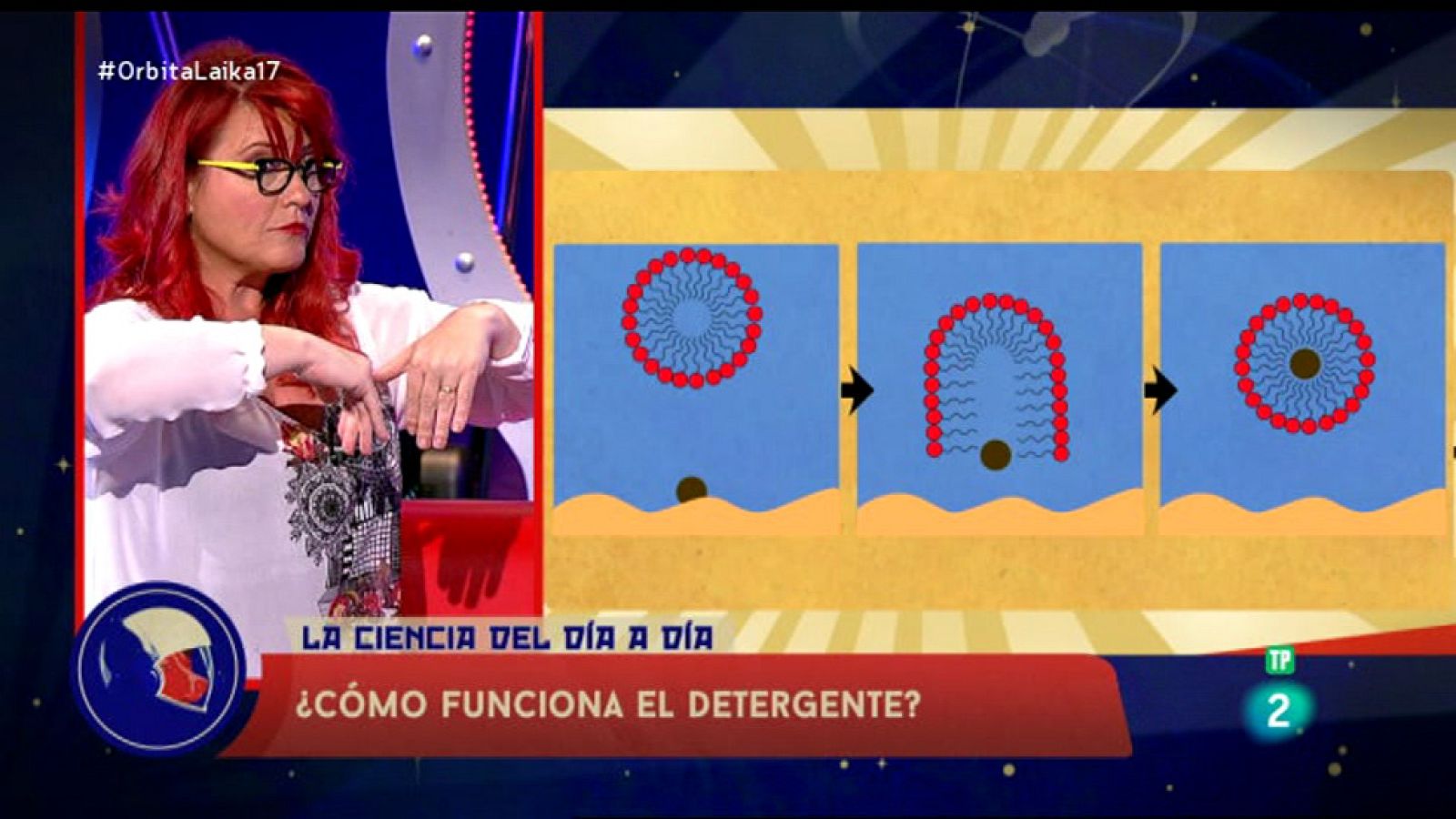 Órbita Laika - La ciencia del día a día - ¿Cómo funciona el detergente? - Órbita Laika | Ver