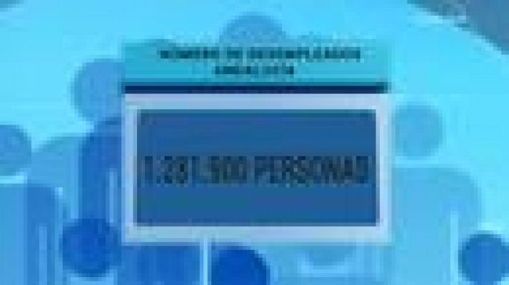 Noticias Andalucía - Noticias Andalucía edición2 - 22/10/2015