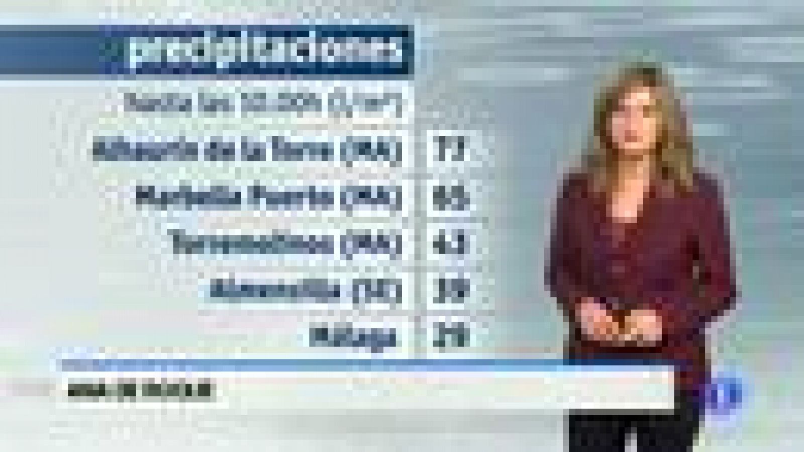 Noticias Andalucía: El tiempo Andalucía - 26/10/15 | RTVE Play